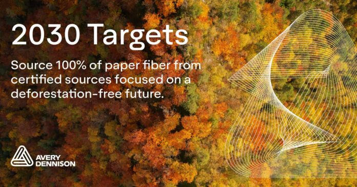 Avery Dennison and Mactac