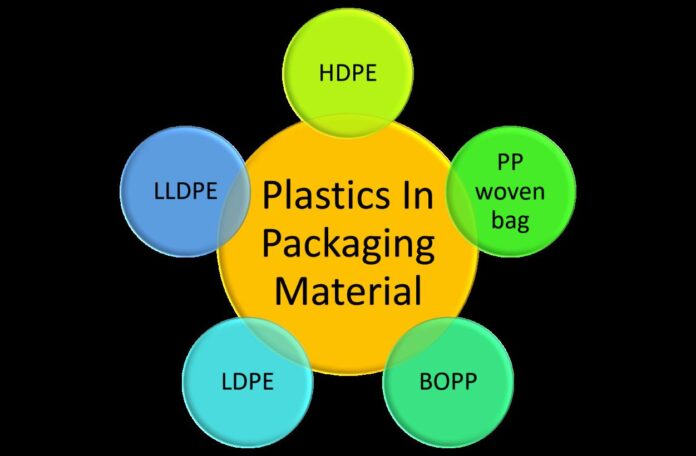 Plastic used in Fertilizer Industry