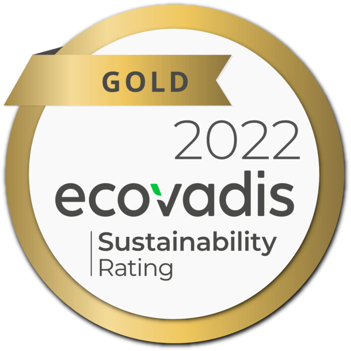 Milliken & Company Achieves Eco Vadis Gold Rating