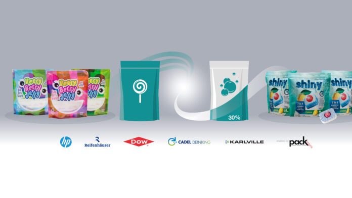 R-Cycle Complements Cooperation Project for a Pioneering Recycling Concept