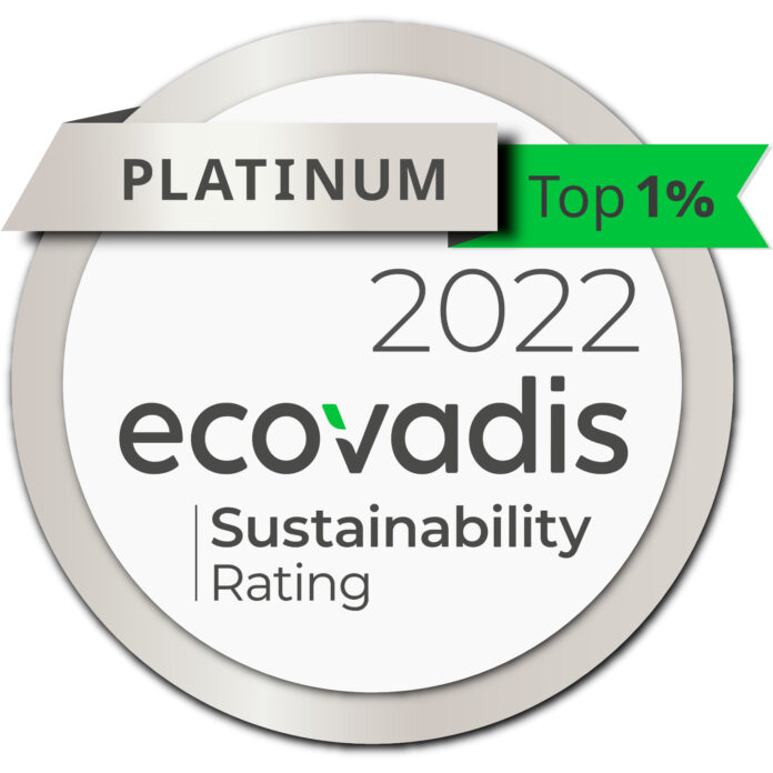 Archroma awarded EcoVadis Platinum rating for 2nd consecutive year, consolidating its position amongst Top 1% best rated companies.