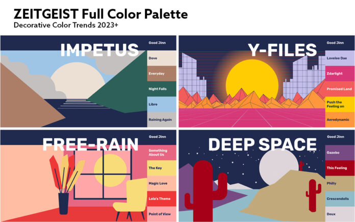 Brighten Your World With “Zeitgeist”, Heubach’s 2023 Decorative Color Trends