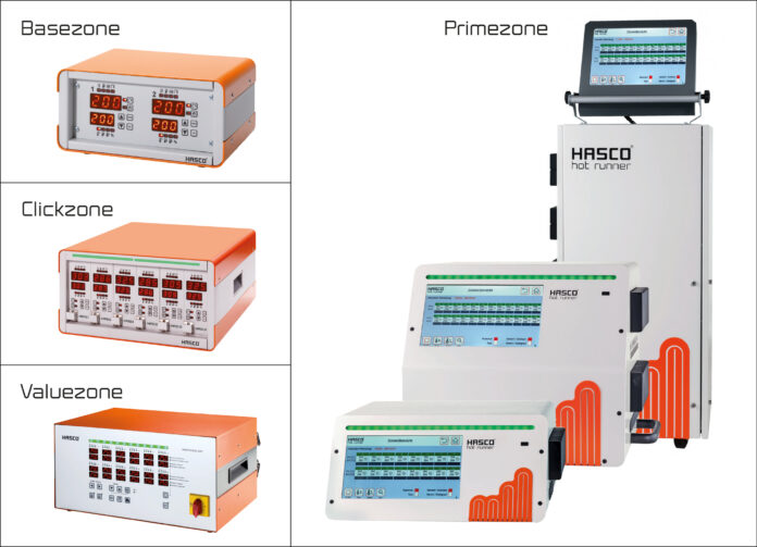 Precise and Easy Control with HASCO Control Units