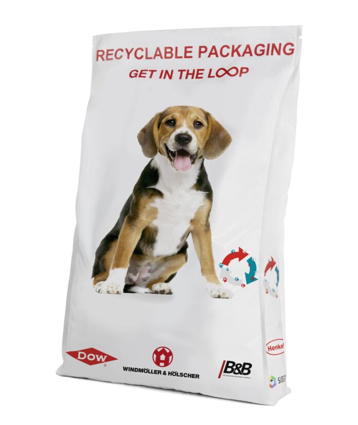 Get in the Loop at Interpack 2023