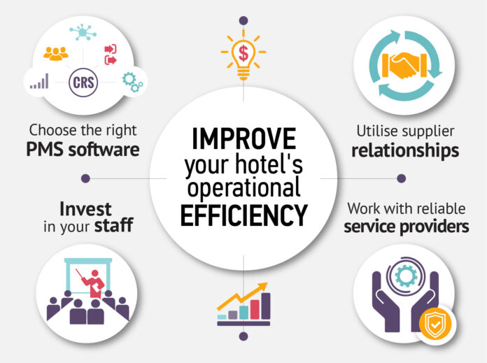 Five Ways to Maximise Your Operational Efficiency